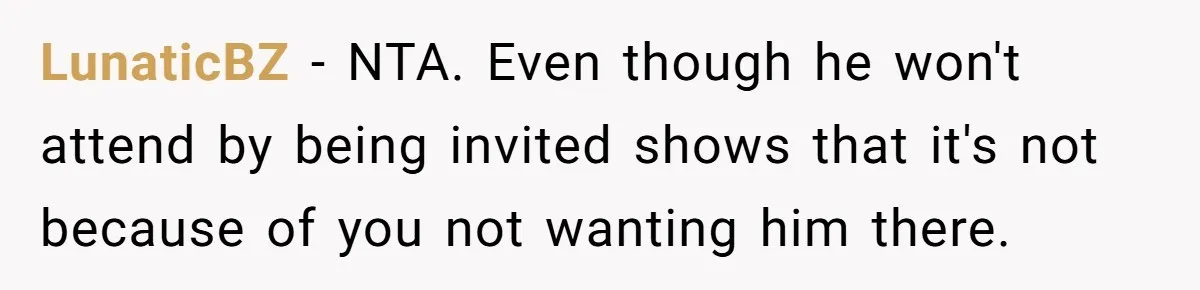 LunaticBZ − NTA. Even though he won't attend by being invited shows that it's not because of you not wanting him there.