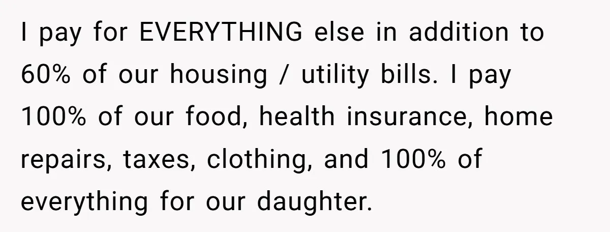 I pay for EVERYTHING else in addition to 60% of our housing / utility bills. I pay 100% of our food, health insurance, home repairs, taxes, clothing, and 100% of...