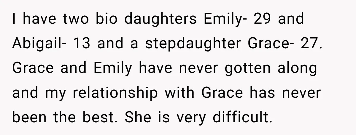 I have two bio daughters Emily- 29 and Abigail- 13 and a stepdaughter Grace- 27. Grace and Emily have never gotten along and my relationship with Grace has never been...