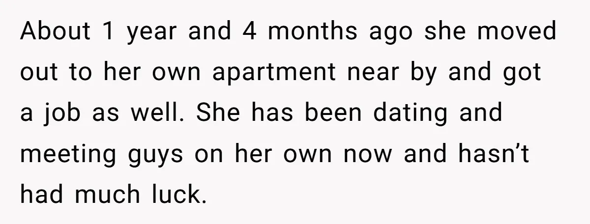 About 1 year and 4 months ago she moved out to her own apartment near by and got a job as well. She has been dating and meeting guys on...