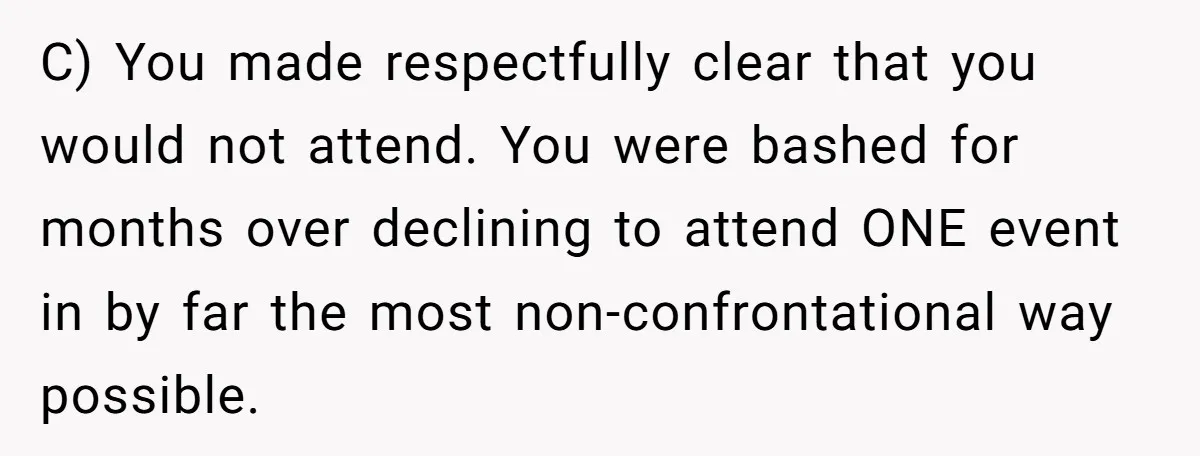 C) You made respectfully clear that you would not attend. You were bashed for months over declining to attend ONE event in by far the most non-confrontational way possible.