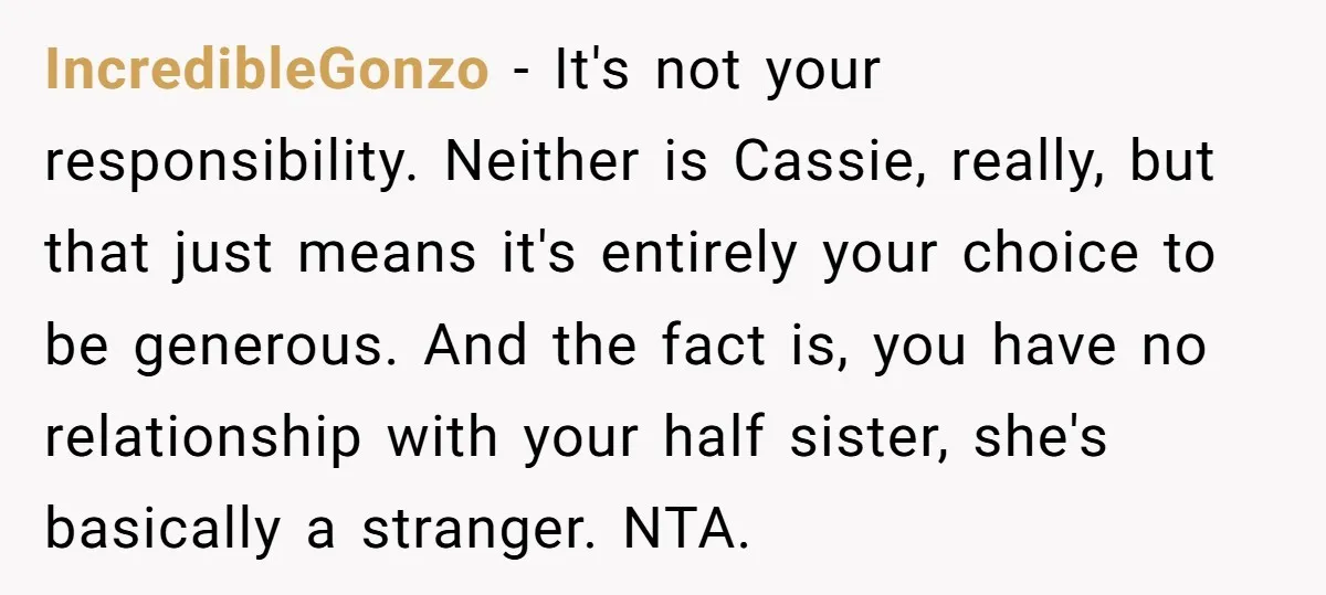 IncredibleGonzo − It's not your responsibility. Neither is Cassie, really, but that just means it's entirely your choice to be generous. And the fact is, you have no relationship with...