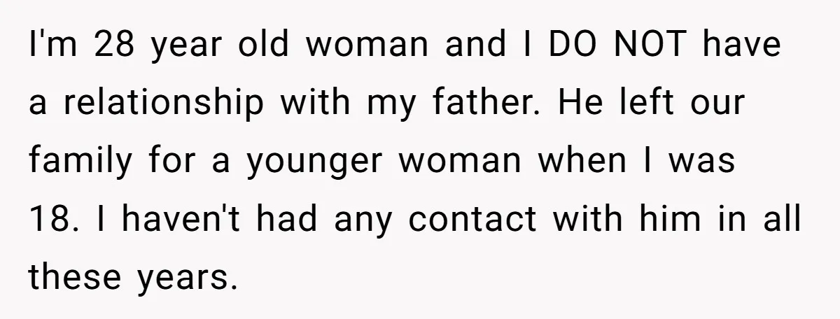 I'm 28 year old woman and I DO NOT have a relationship with my father. He left our family for a younger woman when I was 18. I haven't had...