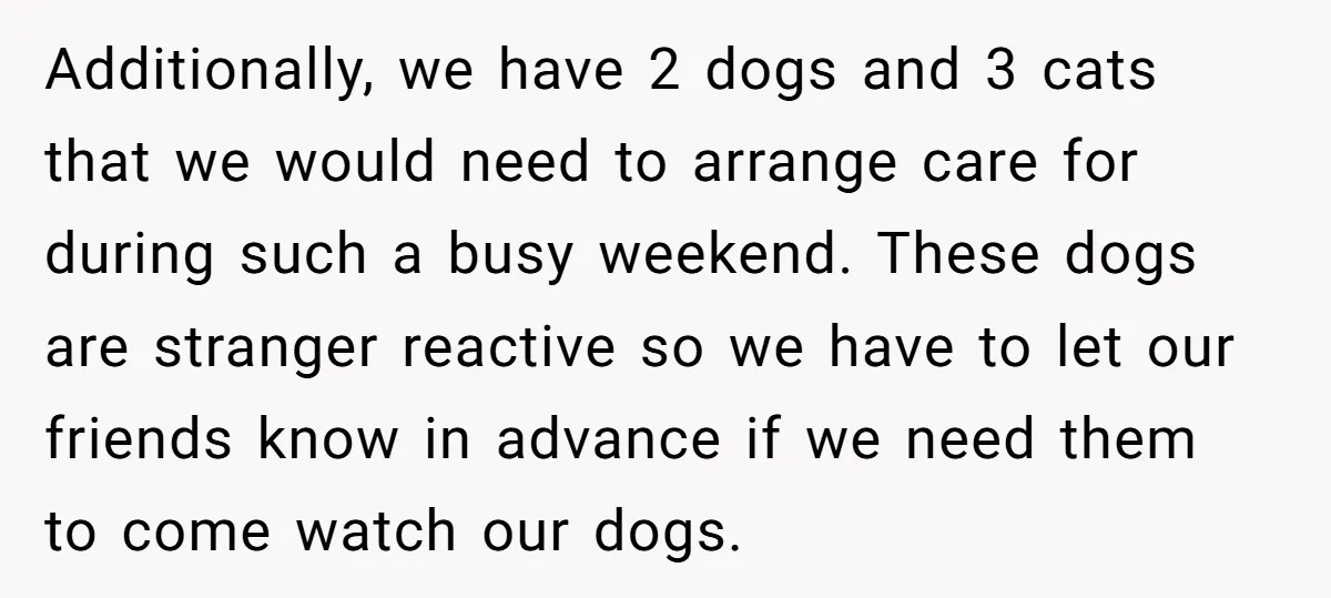 Additionally, we have 2 dogs and 3 cats that we would need to arrange care for during such a busy weekend. These dogs are stranger reactive so we have to...