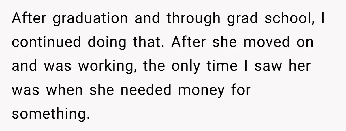 After graduation and through grad school, I continued doing that. After she moved on and was working, the only time I saw her was when she needed money for something.