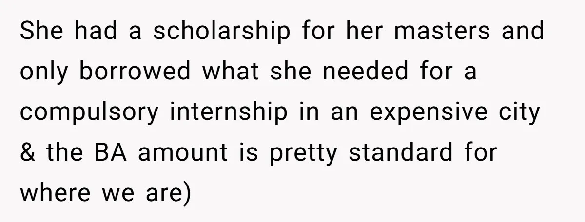 She had a scholarship for her masters and only borrowed what she needed for a compulsory internship in an expensive city & the BA amount is pretty standard for where...