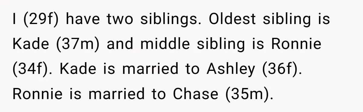 I (29f) have two siblings. Oldest sibling is Kade (37m) and middle sibling is Ronnie (34f). Kade is married to Ashley (36f). Ronnie is married to Chase (35m).