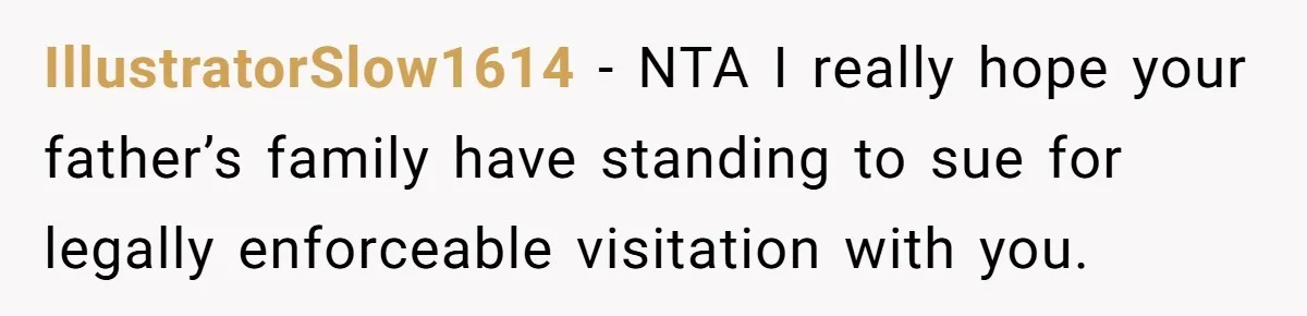 IllustratorSlow1614 − NTA I really hope your father’s family have standing to sue for legally enforceable visitation with you.