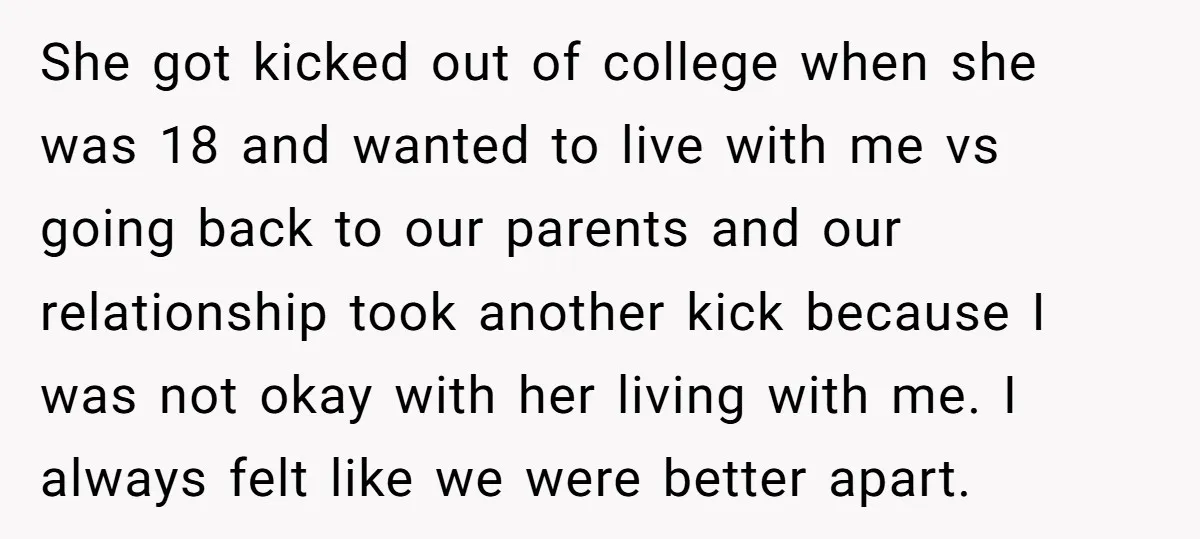 She got kicked out of college when she was 18 and wanted to live with me vs going back to our parents and our relationship took another kick because I...