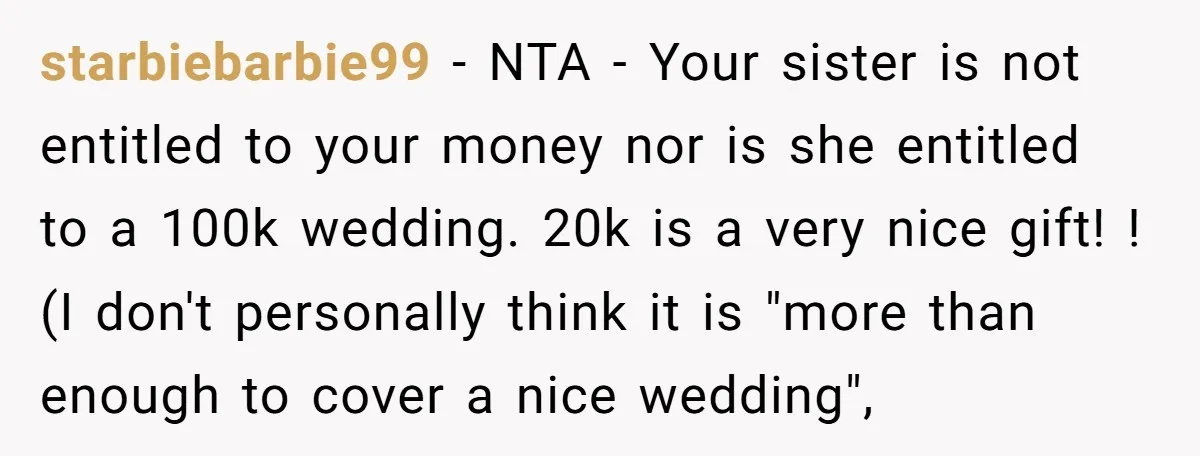 starbiebarbie99 − NTA - Your sister is not entitled to your money nor is she entitled to a 100k wedding. 20k is a very nice gift! ! (I don't personally...