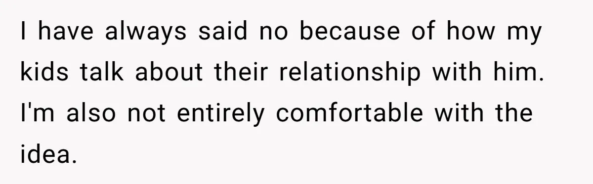 I have always said no because of how my kids talk about their relationship with him. I'm also not entirely comfortable with the idea.