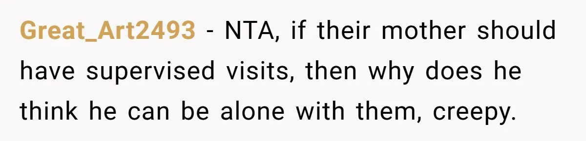 Great_Art2493 − NTA, if their mother should have supervised visits, then why does he think he can be alone with them, creepy.