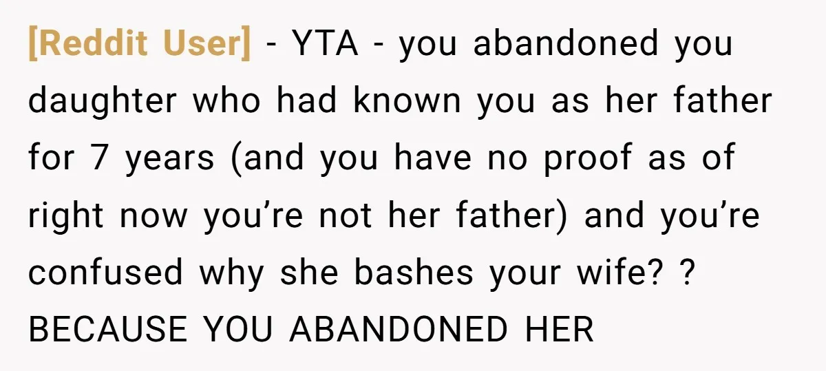 [Reddit User] − YTA - you abandoned you daughter who had known you as her father for 7 years (and you have no proof as of right now you’re not...