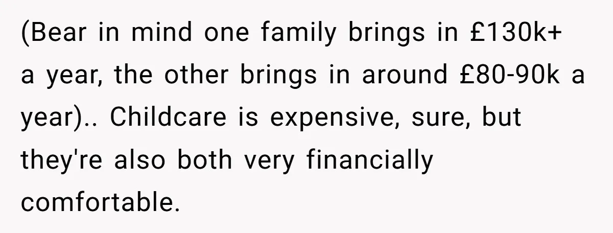 (Bear in mind one family brings in £130k+ a year, the other brings in around £80-90k a year).. Childcare is expensive, sure, but they're also both very financially comfortable.