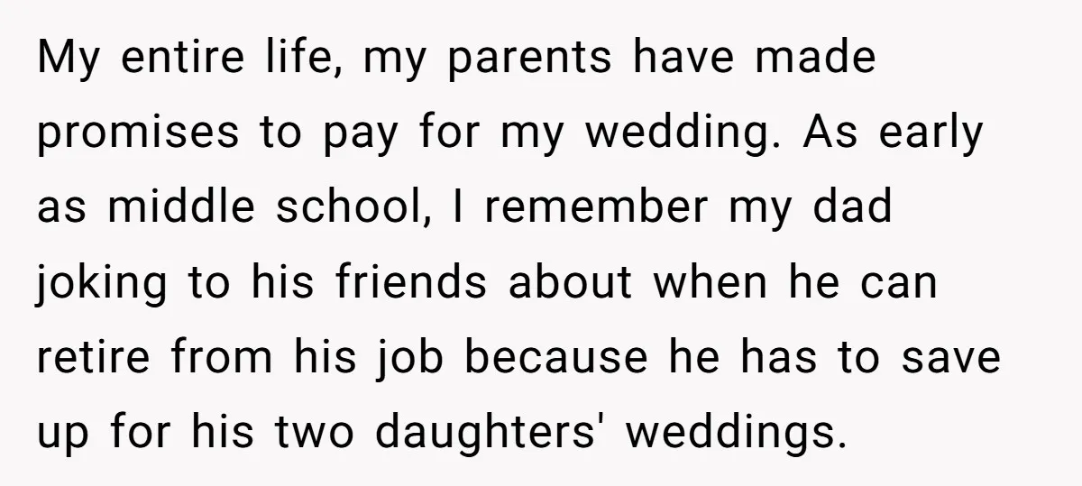 My entire life, my parents have made promises to pay for my wedding. As early as middle school, I remember my dad joking to his friends about when he can...