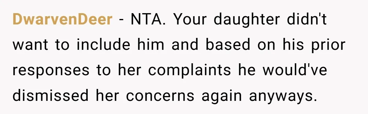 DwarvenDeer − NTA. Your daughter didn't want to include him and based on his prior responses to her complaints he would've dismissed her concerns again anyways.