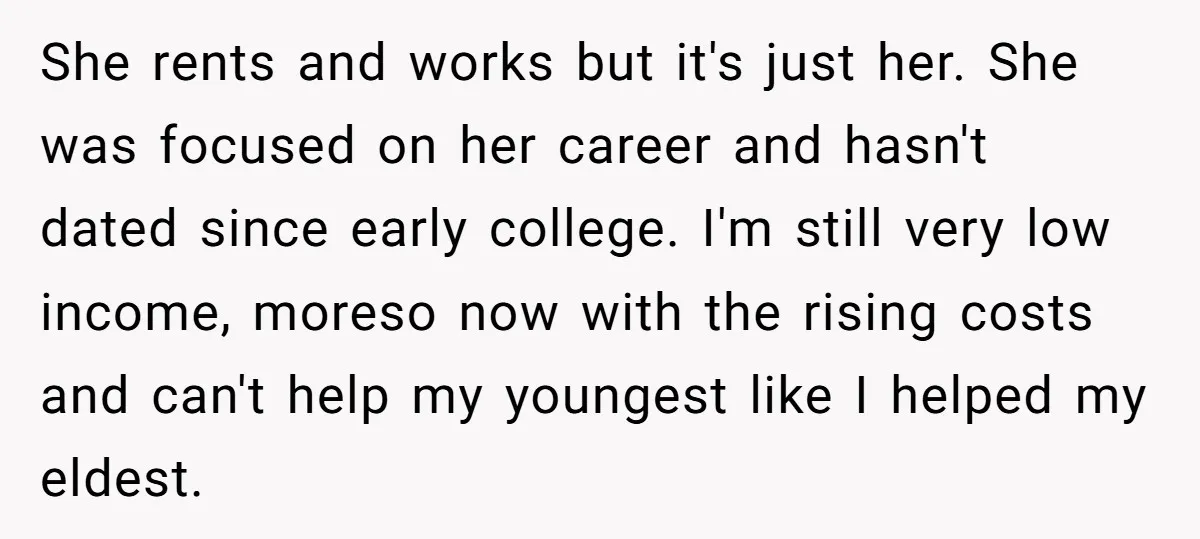 She rents and works but it's just her. She was focused on her career and hasn't dated since early college. I'm still very low income, moreso now with the rising...