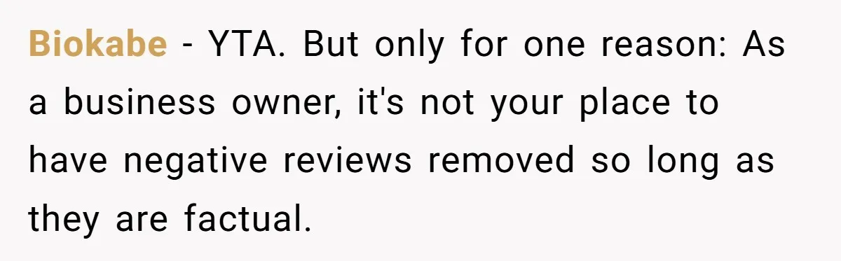 Biokabe − YTA. But only for one reason: As a business owner, it's not your place to have negative reviews removed so long as they are factual.