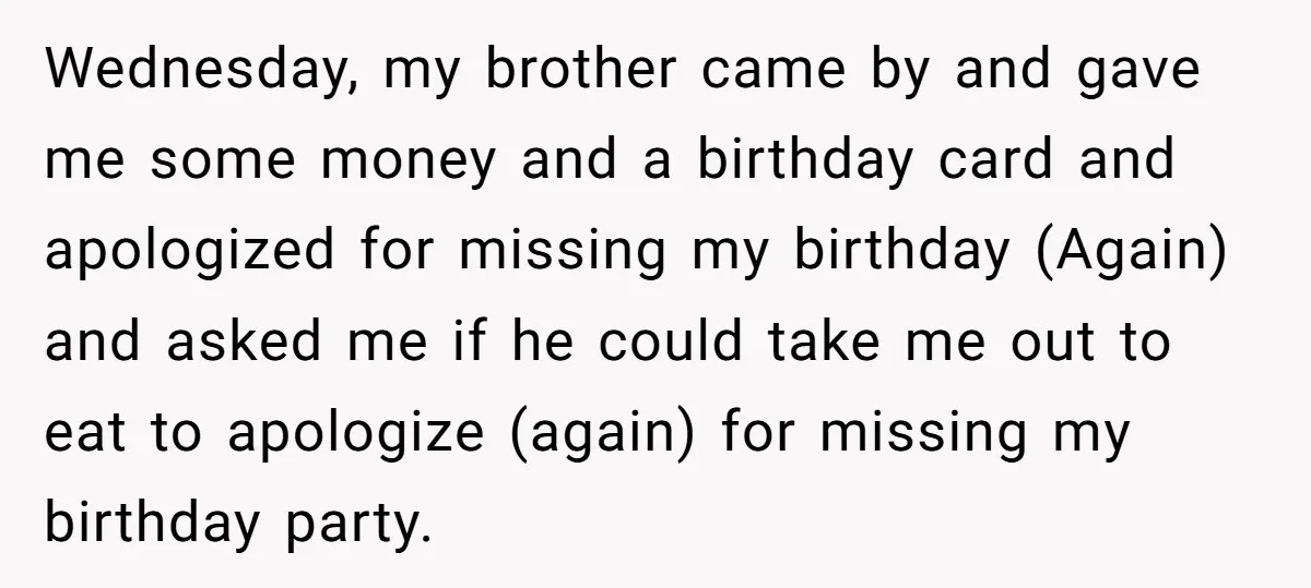 Wednesday, my brother came by and gave me some money and a birthday card and apologized for missing my birthday (Again) and asked me if he could take me out...