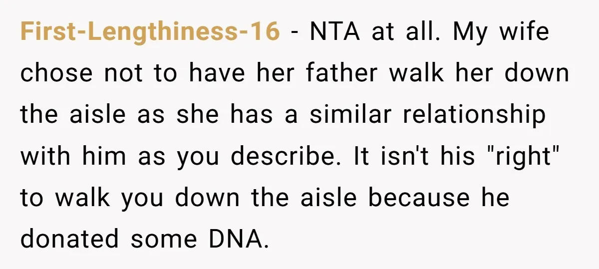 First-Lengthiness-16 − NTA at all. My wife chose not to have her father walk her down the aisle as she has a similar relationship with him as you describe. It...
