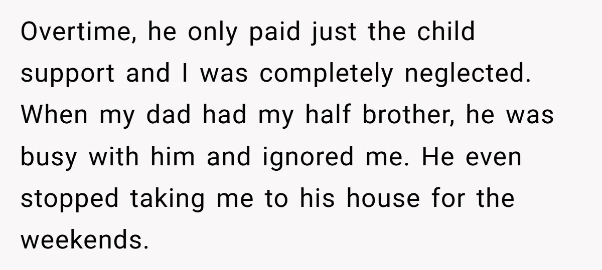 Overtime, he only paid just the child support and I was completely neglected. When my dad had my half brother, he was busy with him and ignored me. He even...