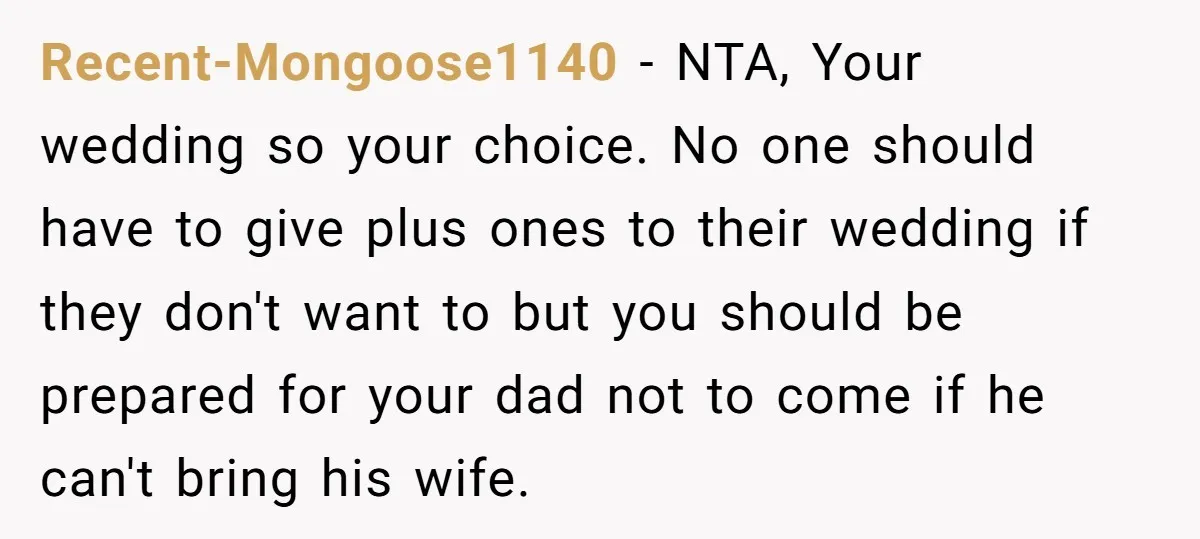 Recent-Mongoose1140 − NTA, Your wedding so your choice. No one should have to give plus ones to their wedding if they don't want to but you should be prepared for...