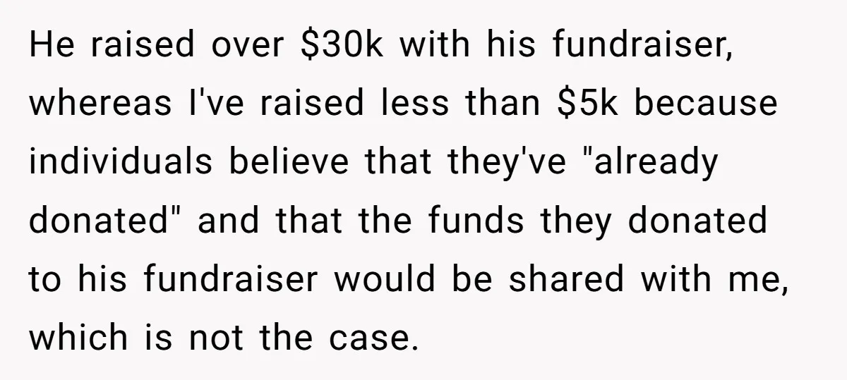He raised over $30k with his fundraiser, whereas I've raised less than $5k because individuals believe that they've "already donated" and that the funds they donated to his fundraiser would...