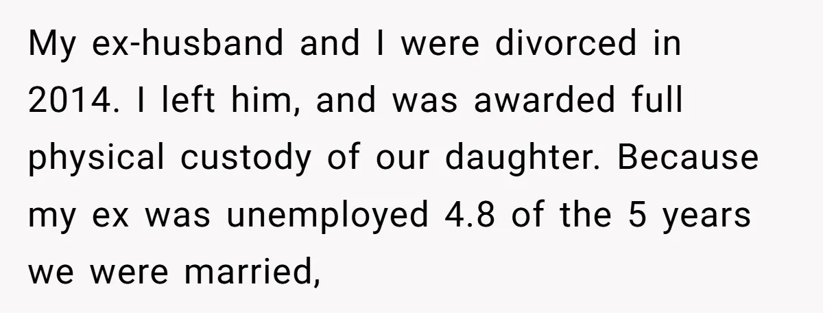 My ex-husband and I were divorced in 2014. I left him, and was awarded full physical custody of our daughter. Because my ex was unemployed 4.8 of the 5 years...