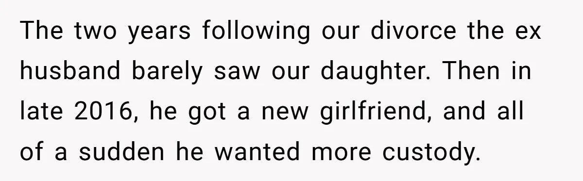 The two years following our divorce the ex husband barely saw our daughter. Then in late 2016, he got a new girlfriend, and all of a sudden he wanted more...