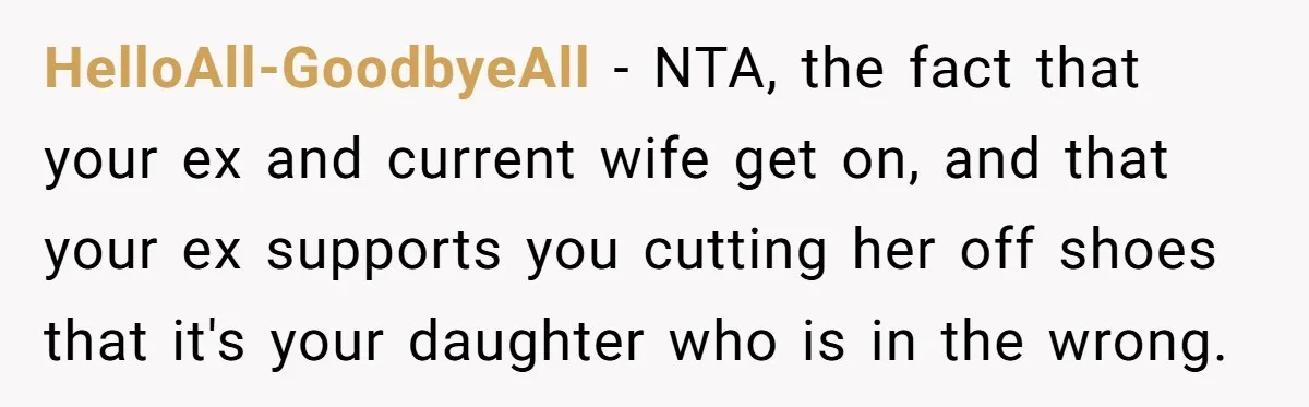 HelloAll-GoodbyeAll − NTA, the fact that your ex and current wife get on, and that your ex supports you cutting her off shoes that it's your daughter who is in...