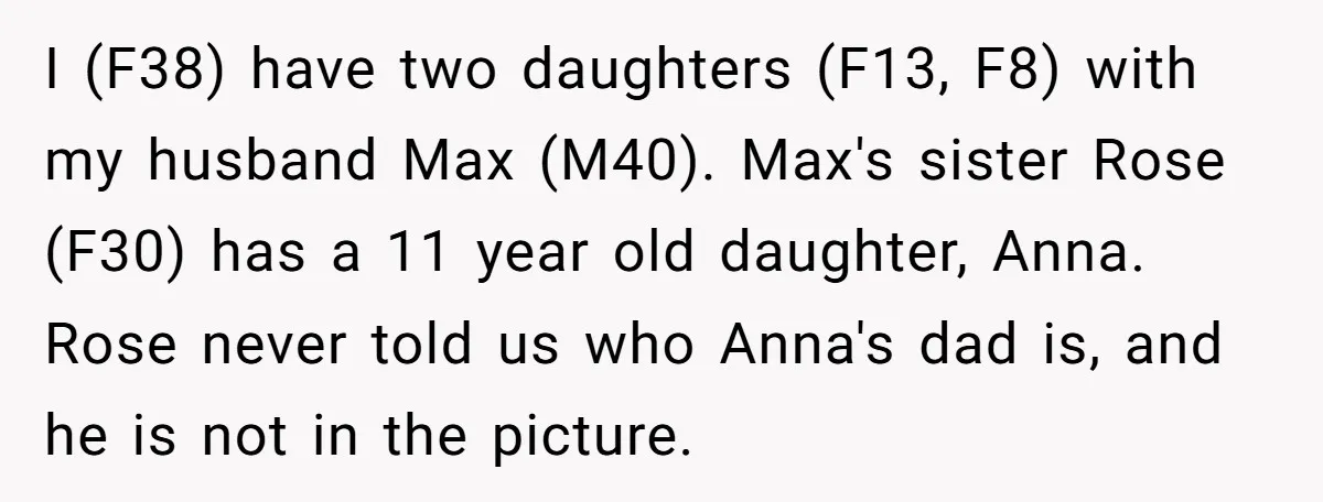 I (F38) have two daughters (F13, F8) with my husband Max (M40). Max's sister Rose (F30) has a 11 year old daughter, Anna. Rose never told us who Anna's dad...