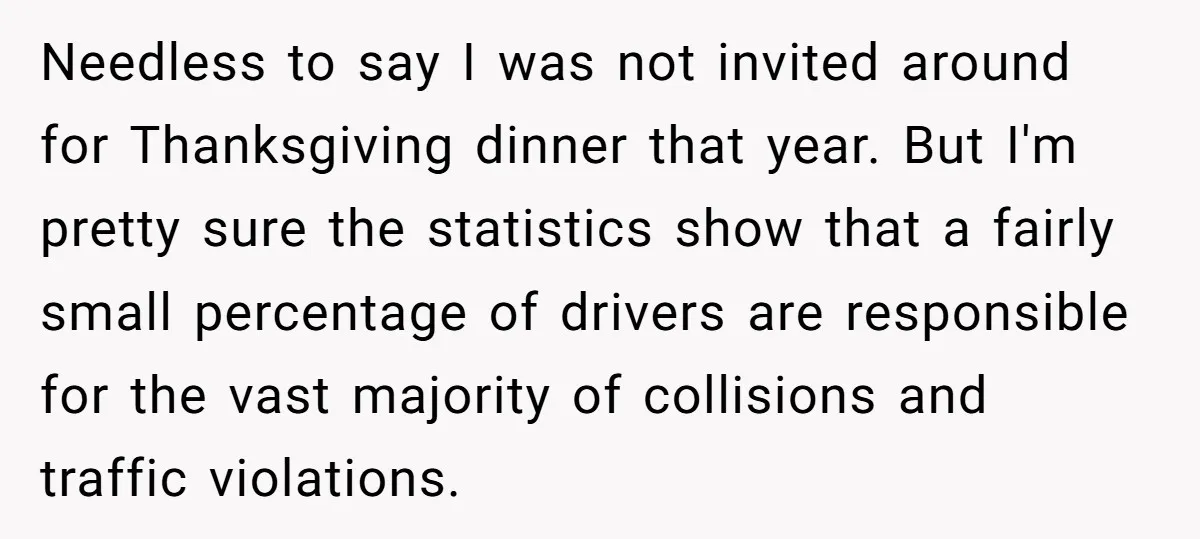 Needless to say I was not invited around for Thanksgiving dinner that year. But I'm pretty sure the statistics show that a fairly small percentage of drivers are responsible for...