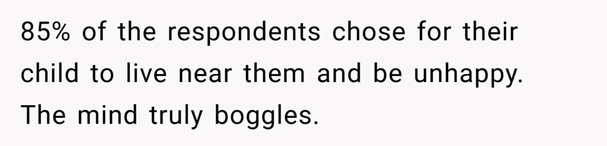 85% of the respondents chose for their child to live near them and be unhappy. The mind truly boggles.