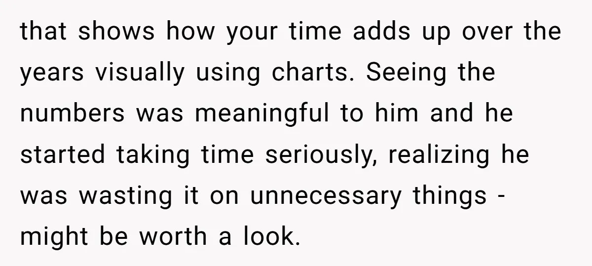 that shows how your time adds up over the years visually using charts. Seeing the numbers was meaningful to him and he started taking time seriously, realizing he was wasting...