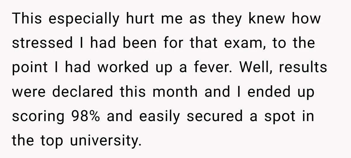 This especially hurt me as they knew how stressed I had been for that exam, to the point I had worked up a fever. Well, results were declared this month...