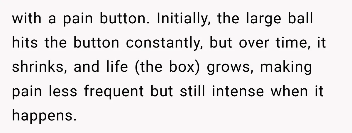 with a pain button. Initially, the large ball hits the button constantly, but over time, it shrinks, and life (the box) grows, making pain less frequent but still intense when...