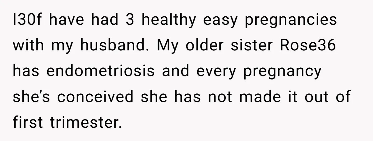 I30f have had 3 healthy easy pregnancies with my husband. My older sister Rose36 has endometriosis and every pregnancy she’s conceived she has not made it out of first trimester.