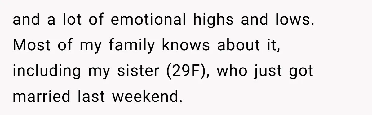 and a lot of emotional highs and lows. Most of my family knows about it, including my sister (29F), who just got married last weekend.