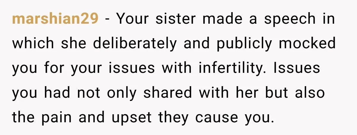 marshian29 − Your sister made a speech in which she deliberately and publicly mocked you for your issues with infertility. Issues you had not only shared with her but also...