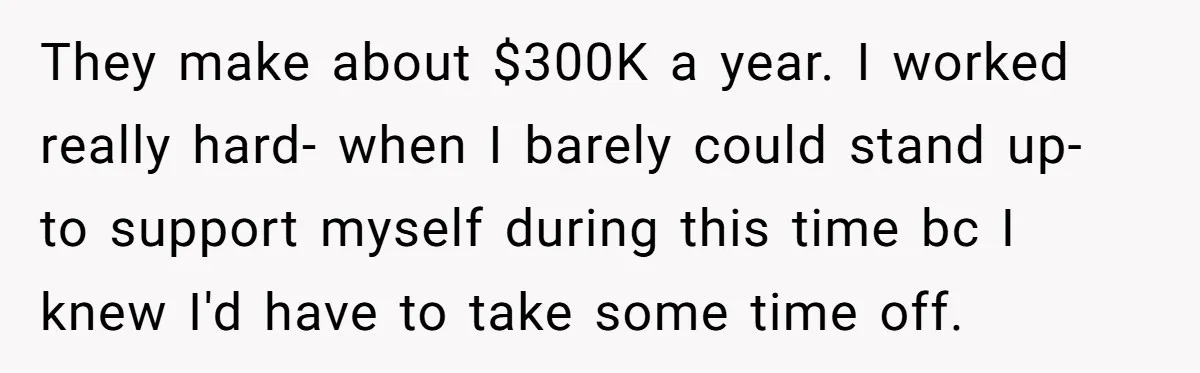 They make about $300K a year. I worked really hard- when I barely could stand up- to support myself during this time bc I knew I'd have to take some...