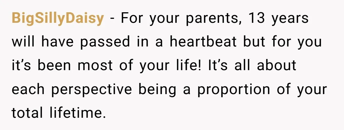 BigSillyDaisy − For your parents, 13 years will have passed in a heartbeat but for you it’s been most of your life! It’s all about each perspective being a proportion...