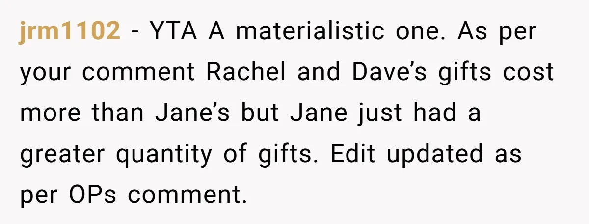 jrm1102 − YTA A materialistic one. As per your comment Rachel and Dave’s gifts cost more than Jane’s but Jane just had a greater quantity of gifts. Edit updated as...