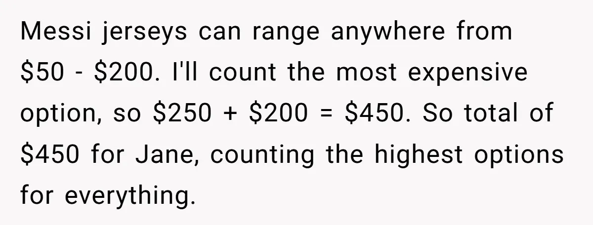 Messi jerseys can range anywhere from $50 - $200. I'll count the most expensive option, so $250 + $200 = $450. So total of $450 for Jane, counting the highest...