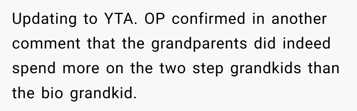 Updating to YTA. OP confirmed in another comment that the grandparents did indeed spend more on the two step grandkids than the bio grandkid.