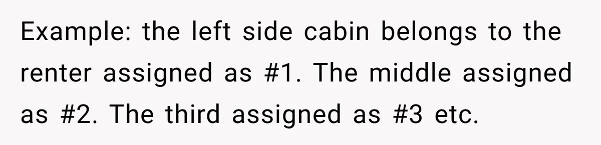 Example: the left side cabin belongs to the renter assigned as #1. The middle assigned as #2. The third assigned as #3 etc.