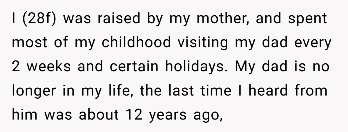 I (28f) was raised by my mother, and spent most of my childhood visiting my dad every 2 weeks and certain holidays. My dad is no longer in my life,...