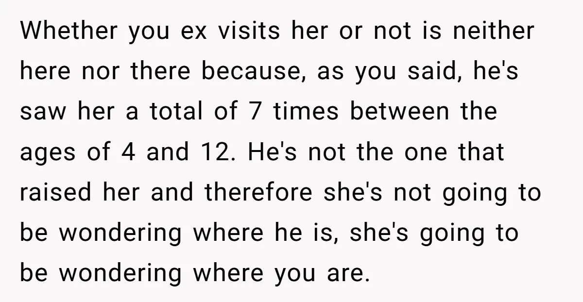 Whether you ex visits her or not is neither here nor there because, as you said, he's saw her a total of 7 times between the ages of 4 and...