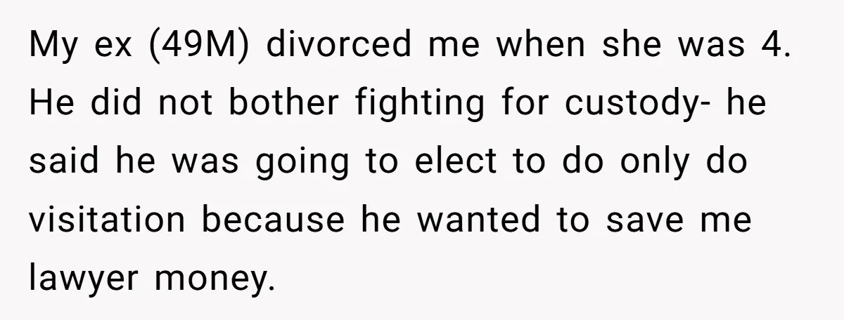 My ex (49M) divorced me when she was 4. He did not bother fighting for custody- he said he was going to elect to do only do visitation because he...