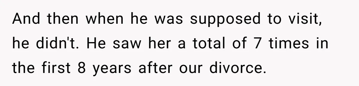 And then when he was supposed to visit, he didn't. He saw her a total of 7 times in the first 8 years after our divorce.