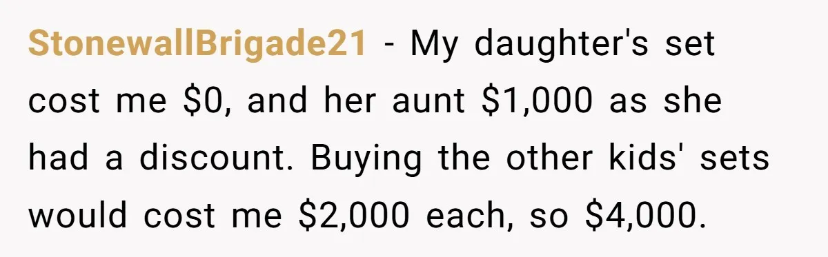 StonewallBrigade21 − My daughter's set cost me $0, and her aunt $1,000 as she had a discount. Buying the other kids' sets would cost me $2,000 each, so $4,000.